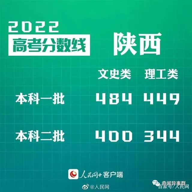 被证实为虚假的20大神秘怪物！都来瞧瞧你相信了哪些？