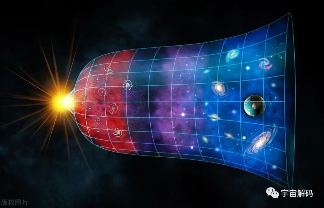 韦伯看到宇宙最深处，发现大爆炸似乎没有发生！