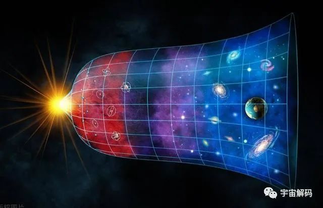 一个让人害怕的观点，我们的宇宙难道是一个巨大的黑洞？