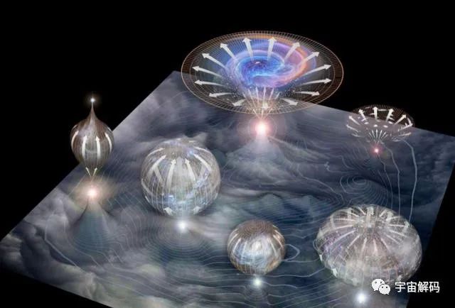一个让人害怕的观点，我们的宇宙难道是一个巨大的黑洞？