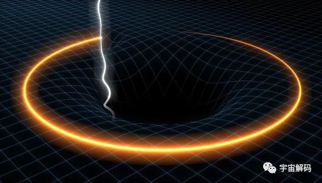 一个让人害怕的观点，我们的宇宙难道是一个巨大的黑洞？