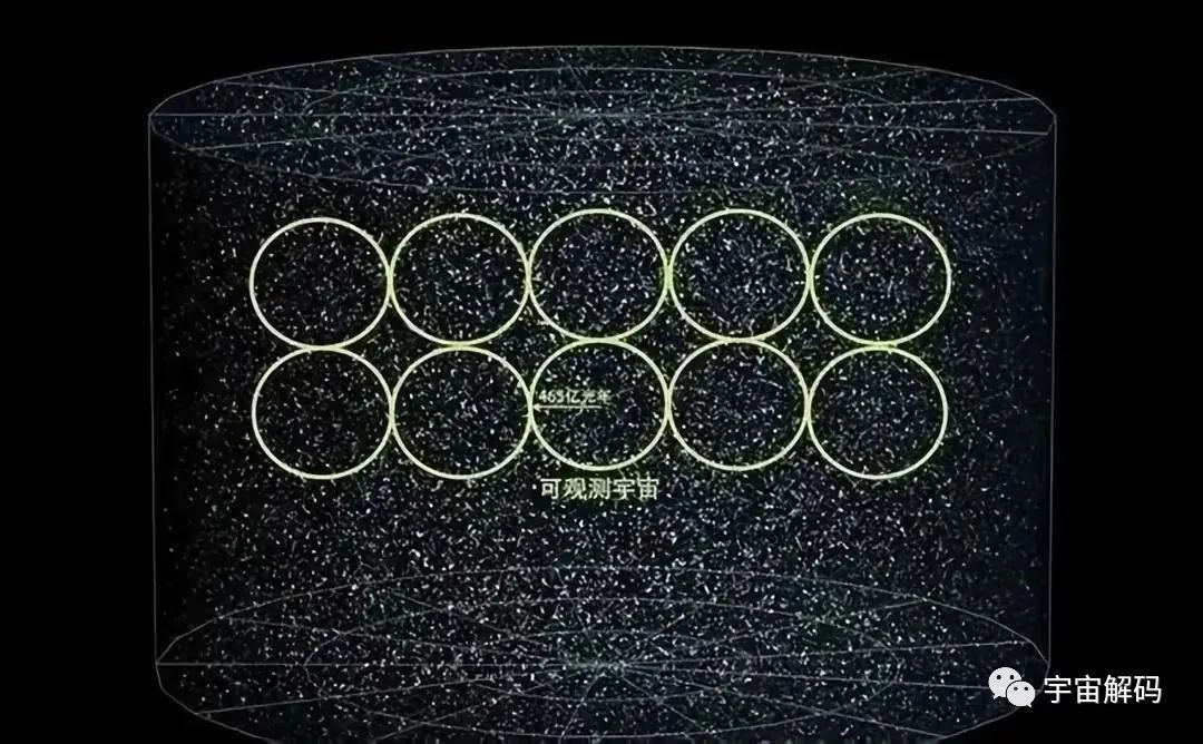 在12级文明眼里，宇宙就是他们的实验室
