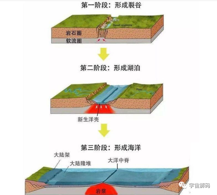 有这么一个淡水湖，有军队驻扎，蓄水量是三峡大坝的10倍