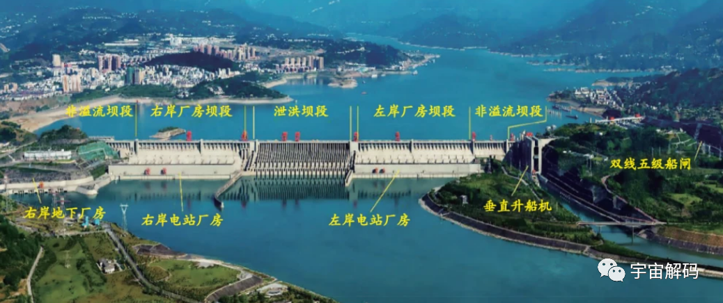 有这么一个淡水湖，有军队驻扎，蓄水量是三峡大坝的10倍