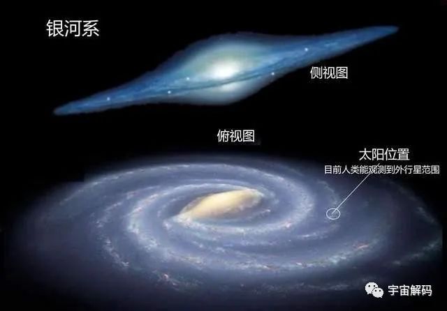 几处异常被发现，研究者推测：太阳系曾经发生过宇宙战争