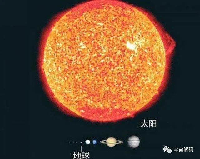 已知最大恒星有多大？如果地球交通工具绕一圈，你知道要多久吗？