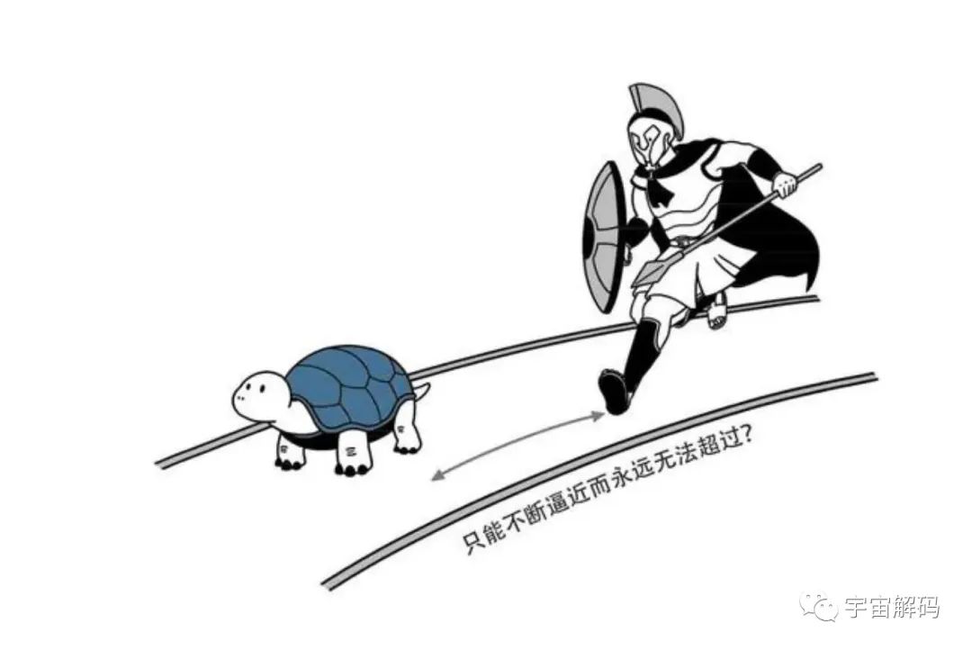 物理学界的四大神兽，你都知道哪一个？