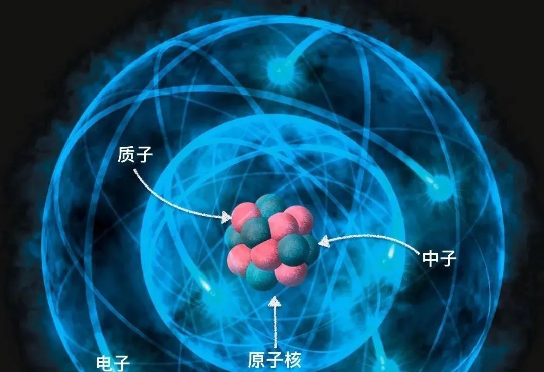 电子是怎么绕原子核运动的
