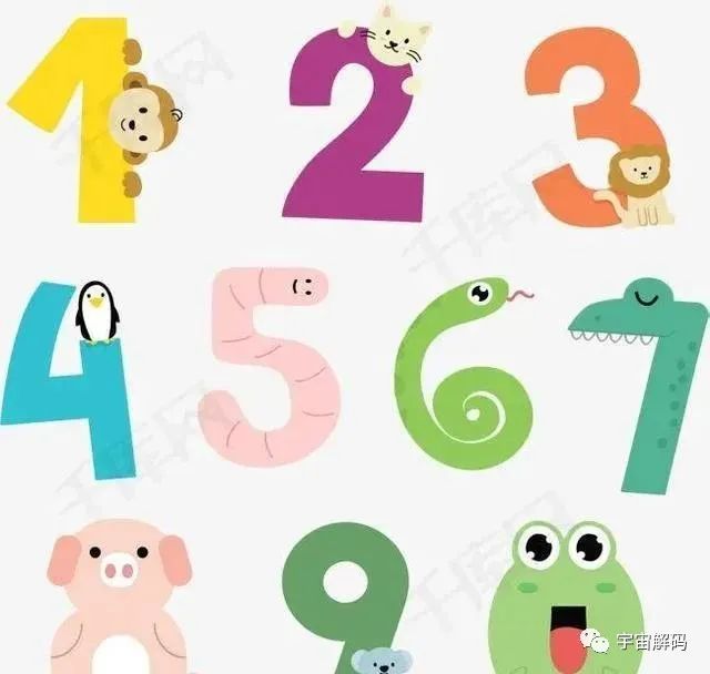 阿拉伯数字是谁发明的啊？