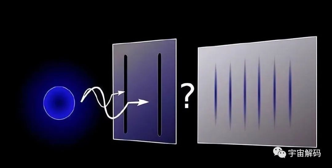 量子力学为什么让人感到害怕？科学家到底发现了什么？