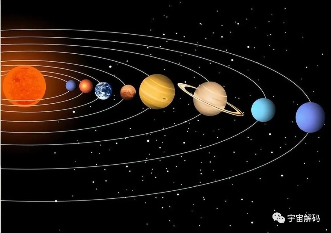 太阳系中最恐怖的天体是谁？
