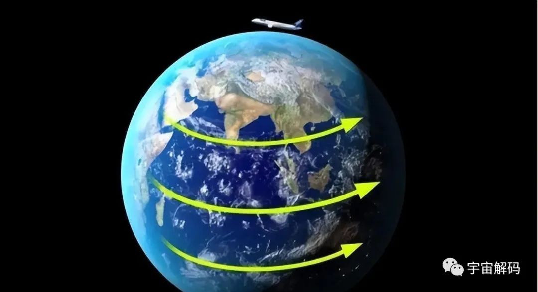地球转速正在变慢！当地球停止自转的时候，会对人类有什么影响？