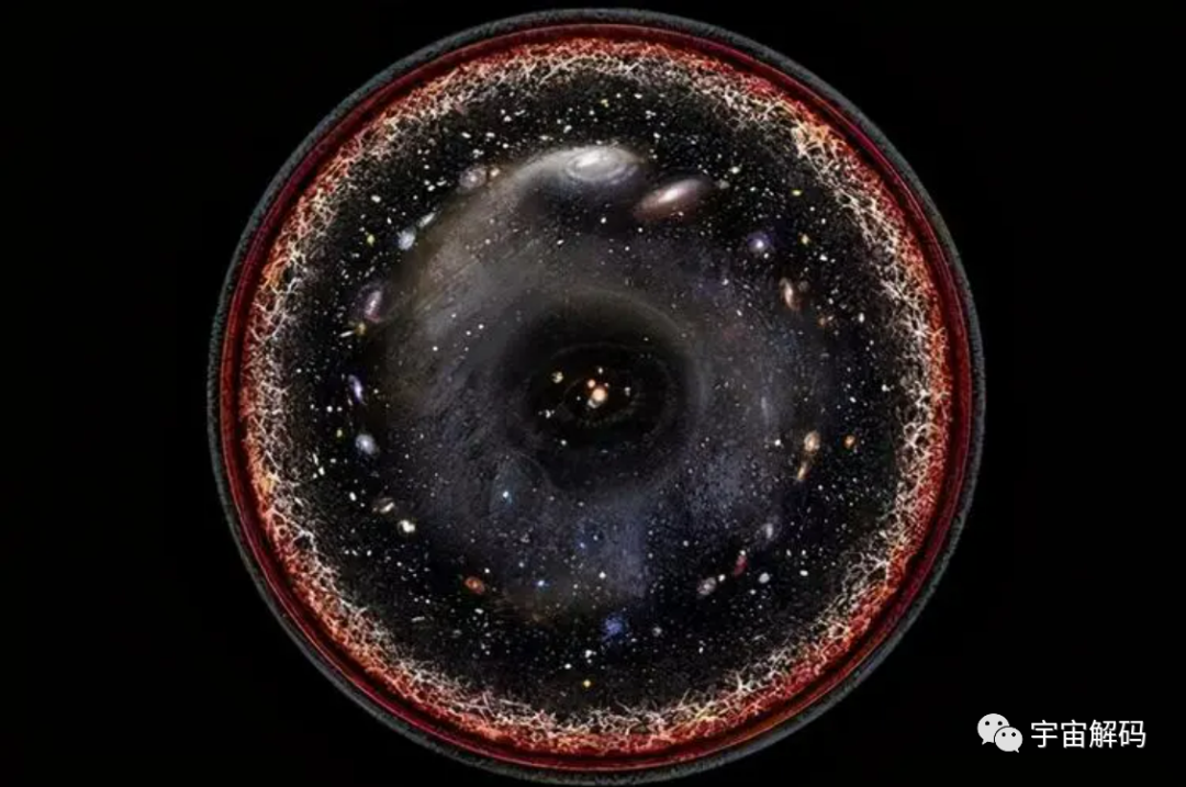 宇宙最终会走向什么样的结局？人类文明能一直延续下去吗？
