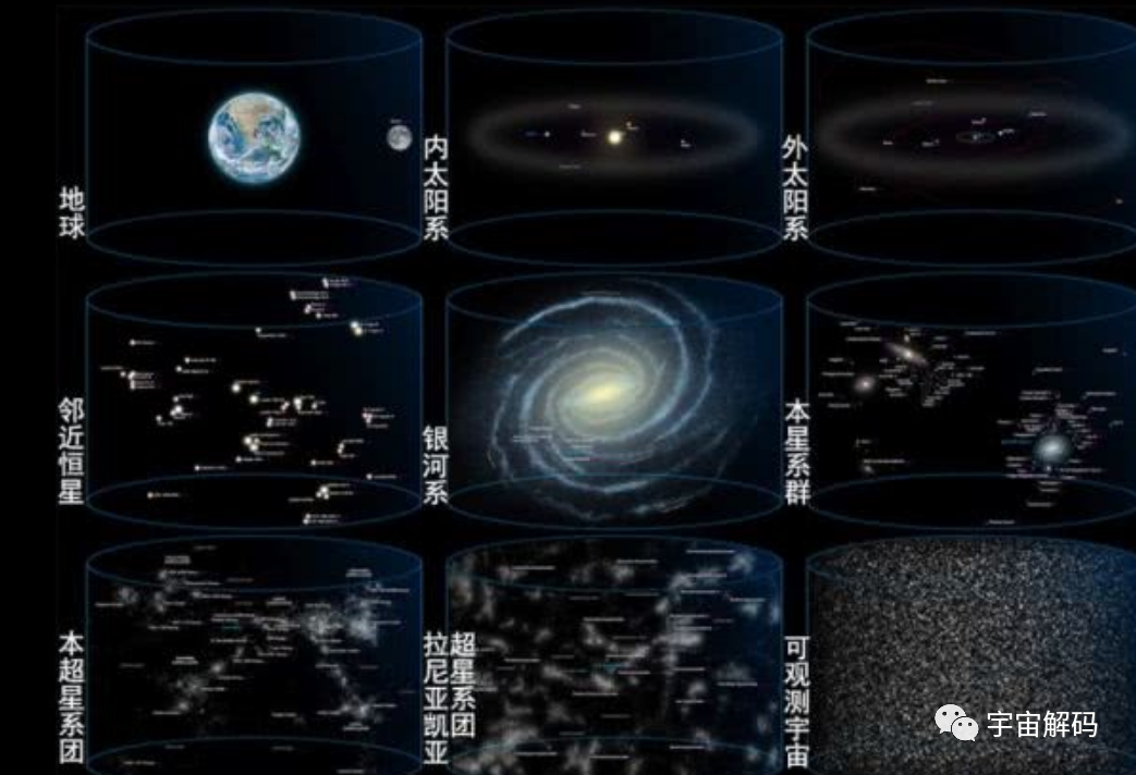 银河系或许存在大量外星人，也许就藏身冰下黑暗海洋
