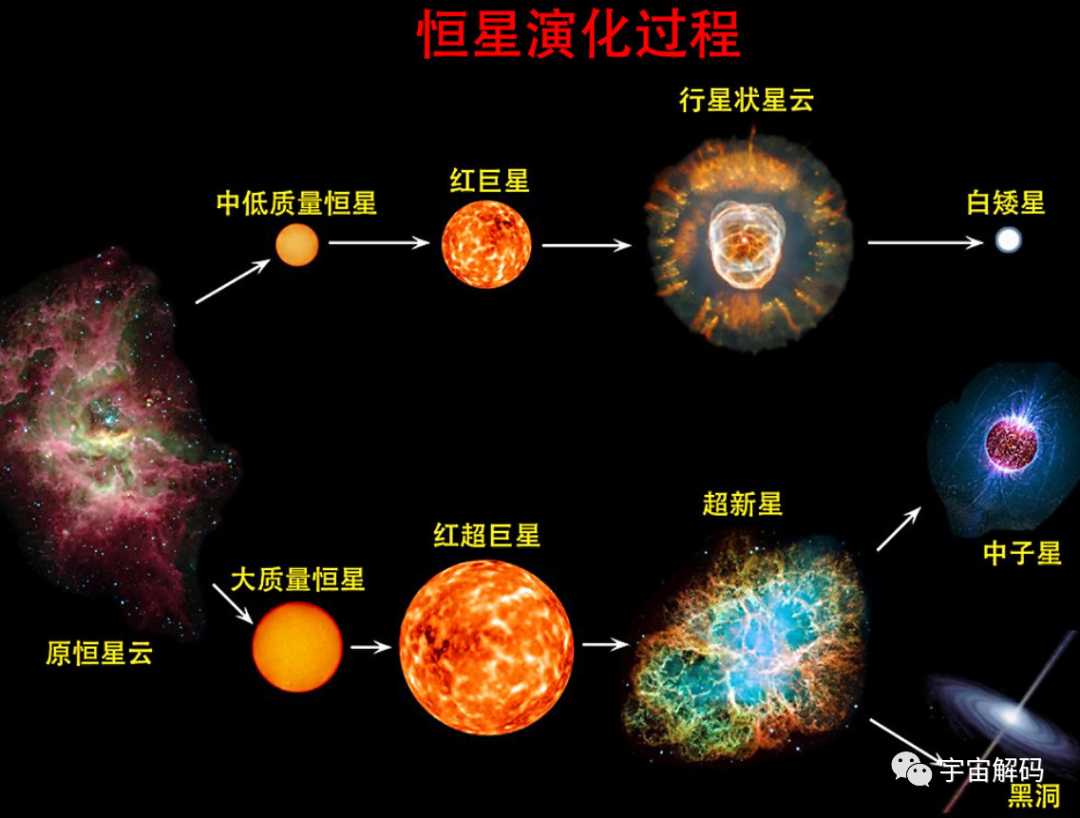 银河系或许存在大量外星人，也许就藏身冰下黑暗海洋