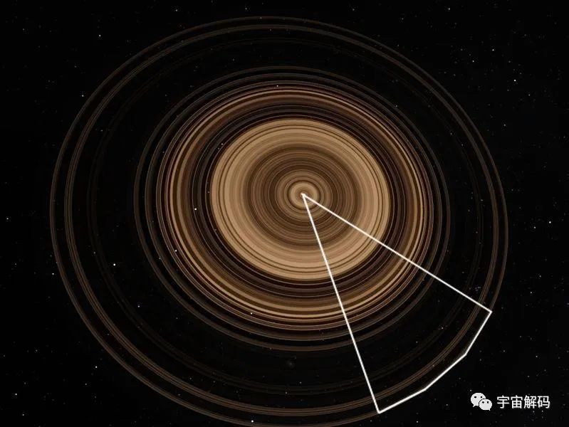 “超级土星”被发现，巨大行星环是土星200倍，却难逃消失命运！