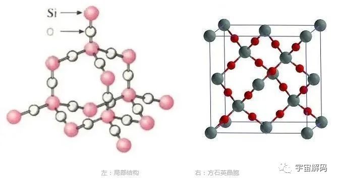 一个玻璃瓶，可以在自然界中存在多久？