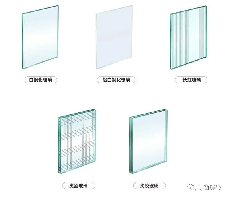 一个玻璃瓶，可以在自然界中存在多久？