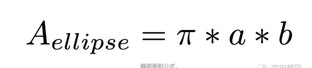 神奇的椭圆面积:椭圆是数学和自然界的基本形状