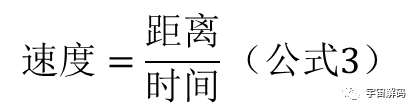 微分、导数是怎么回事?