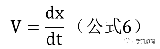 微分、导数是怎么回事?