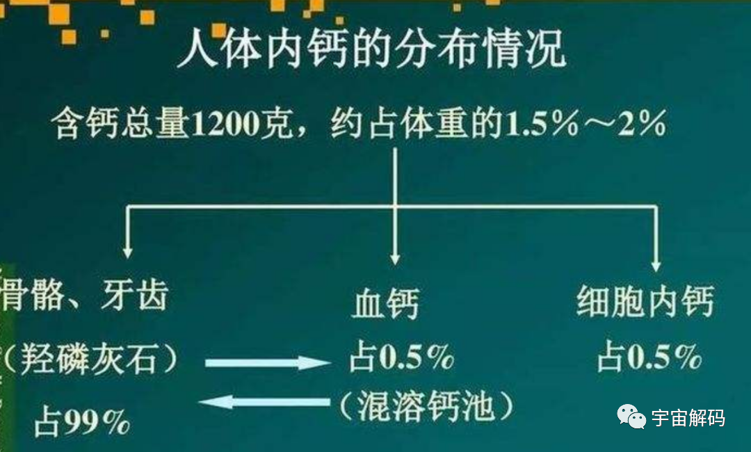 科学家在太阳系找到“栖息地”？含有水、氧、氮资源，比火星好？