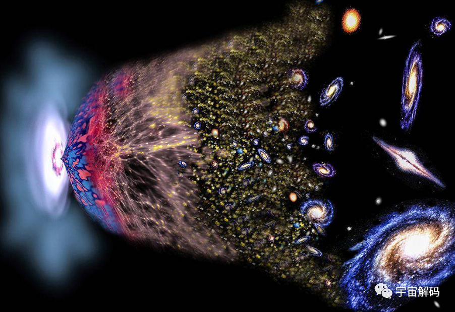 会改写宇宙论吗？64亿公里外的太空，出现了远超人类想象的景象