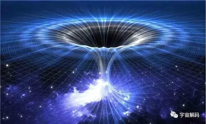 烧脑：时空是假想出来的
