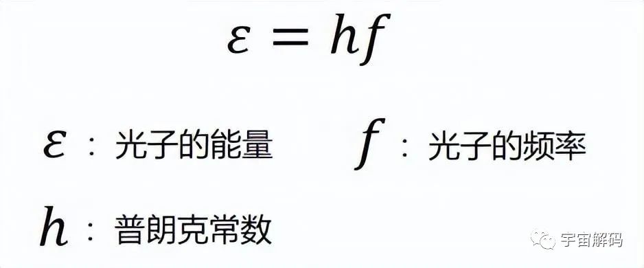论太阳对人类的恩赐，能量不是关键，关键是熵，阳光的熵