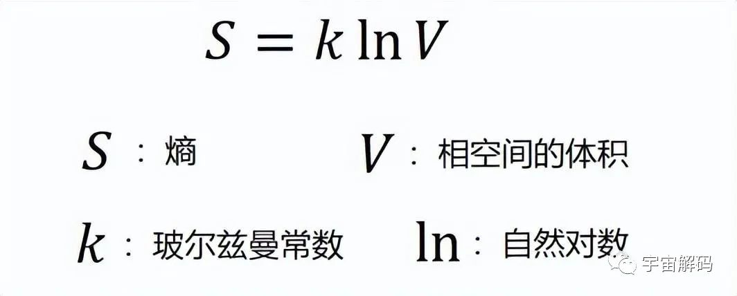 论太阳对人类的恩赐，能量不是关键，关键是熵，阳光的熵