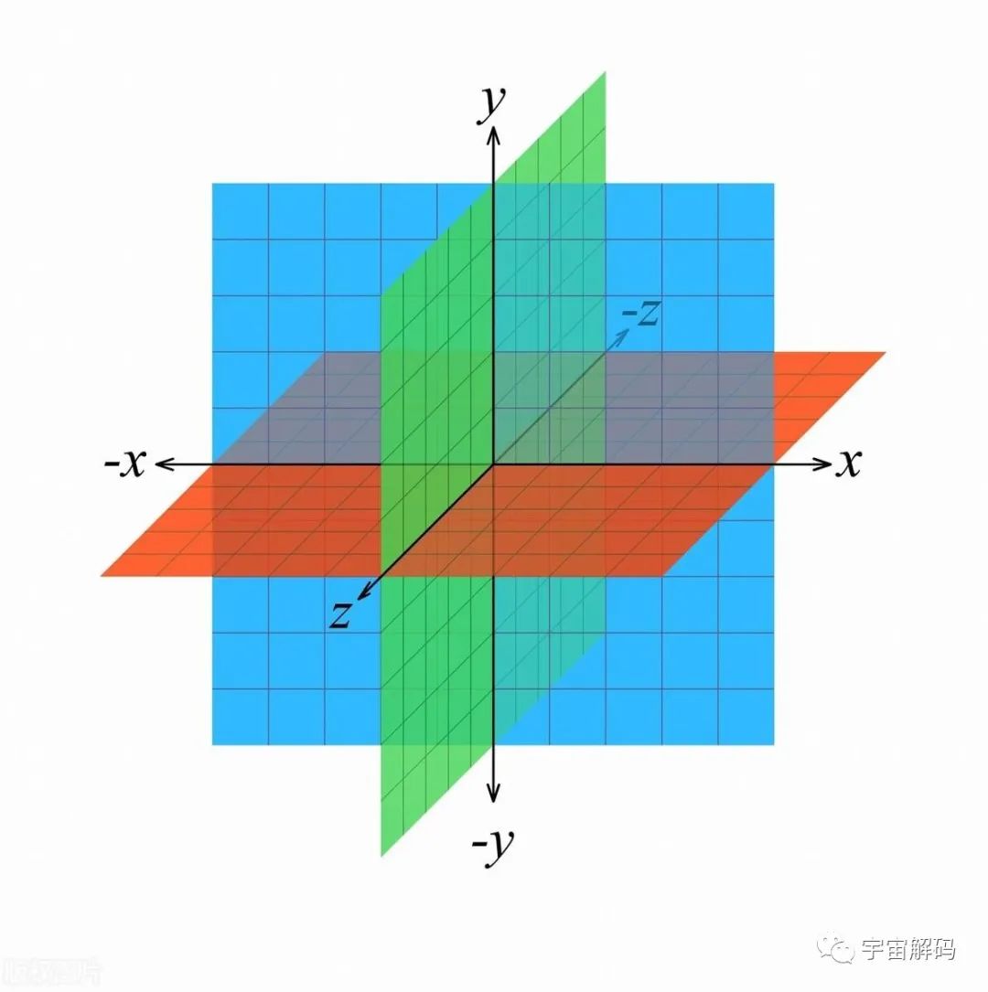 论太阳对人类的恩赐，能量不是关键，关键是熵，阳光的熵