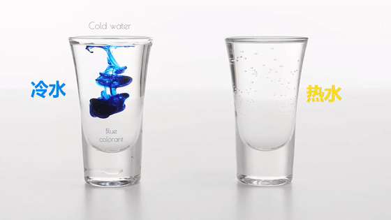 不为人知的水秘密：冷水和热水“不相容”