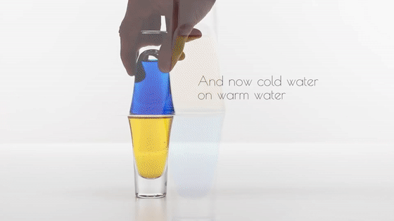 不为人知的水秘密：冷水和热水“不相容”
