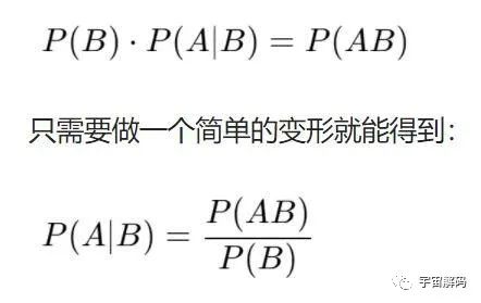 简单，却又反直觉的“三门问题”，暴露出很多人根本不懂“概率”