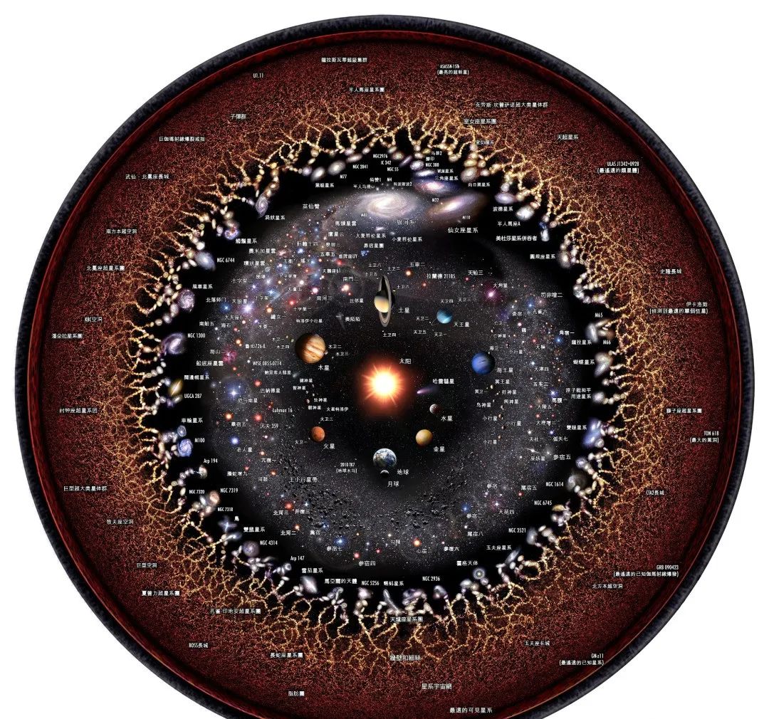 新研究表明，宇宙可能是个“甜甜圈”