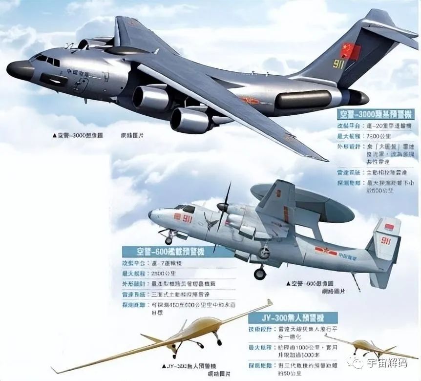 中国空警3000惊艳亮相，拥有反隐形功能