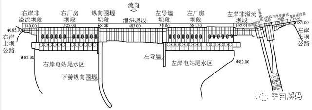 三峡大坝出现裂缝？2000亿大坝还能坚持多少年？