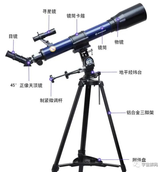 被潮汐锁定的紫色行星，一半正常一半冰封