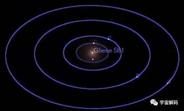 被潮汐锁定的紫色行星，一半正常一半冰封