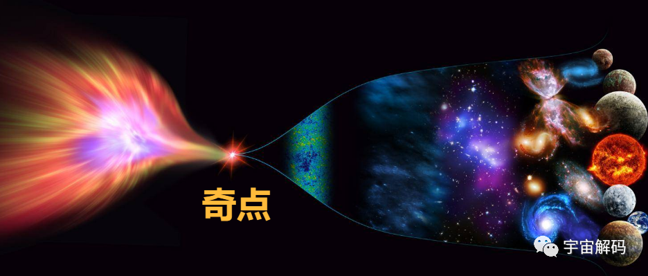 天文学家彭罗斯：人类的死亡仅是宇宙的幻象，生命不可能迎来终结
