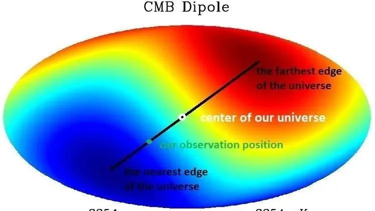 【科普】从宇宙中最热的地方到最冷的地方