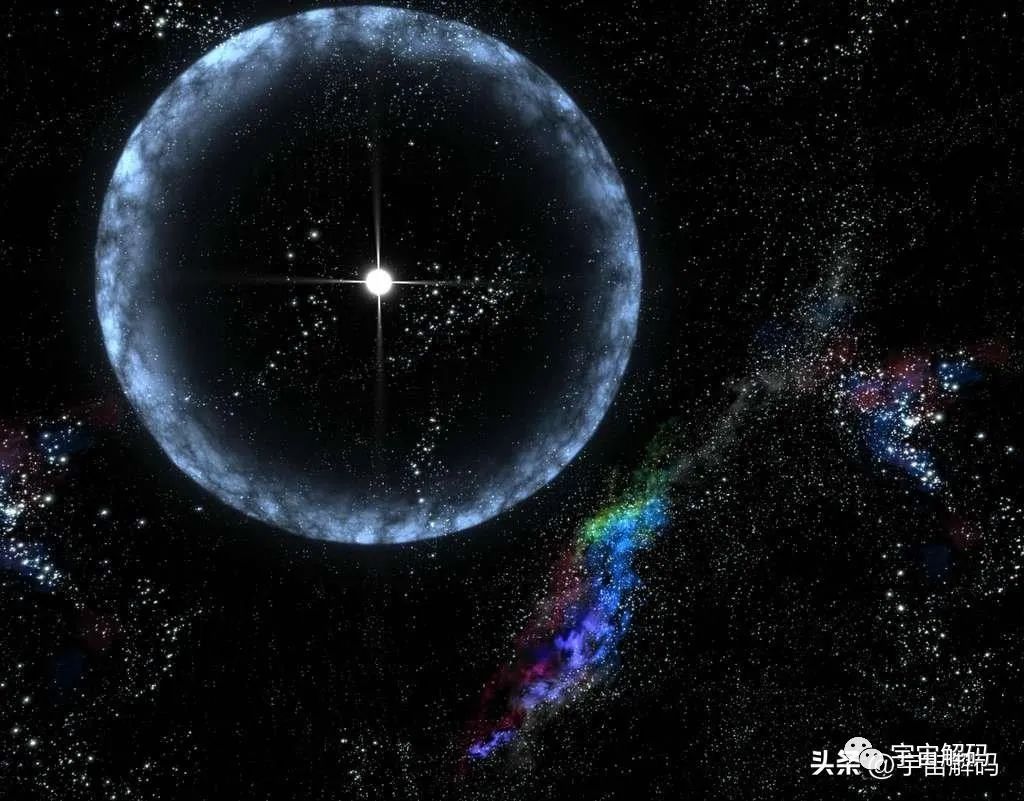 脑洞大开：人类未来的终极武器，一个比一个狠！
