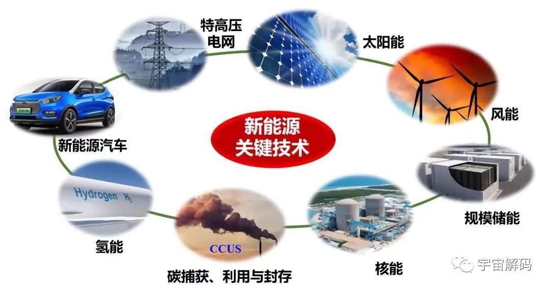 1公斤的铀235裂变后，能释放多少能量？