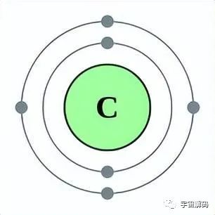《三体》中，如果用纳米飞刃对抗水滴，有胜算吗？