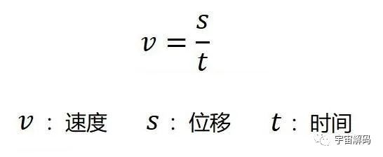 运动世界：位移，这可能是最贱的物理概念，都是微积分惹的祸