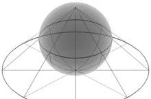 黎曼球面：一个可以除以零的世界