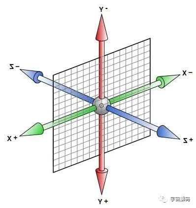 行列式的本质是解决什么问题？现实本质是什么？