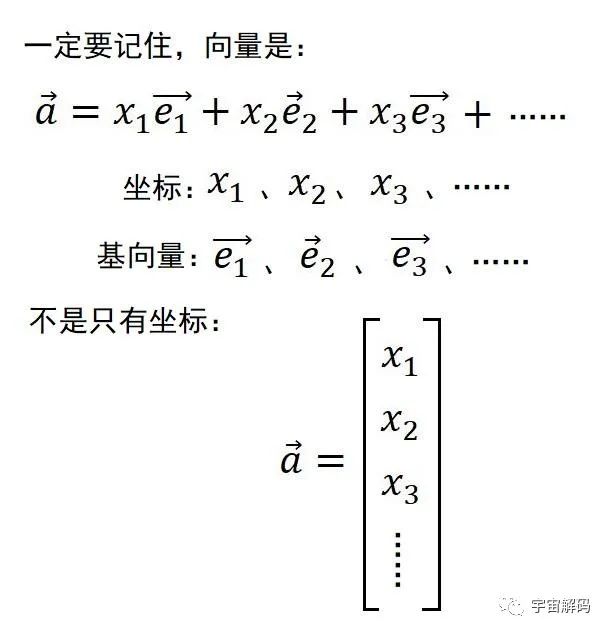 行列式的本质是解决什么问题？现实本质是什么？