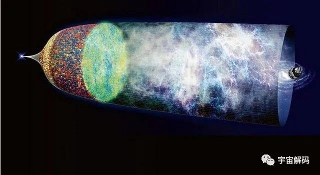 时间是否在宇宙诞生时就存在了，还是随着宇宙的发展而产生了?