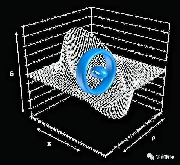 人类还能够在地球待多久？科学家给出准确答案：10亿年